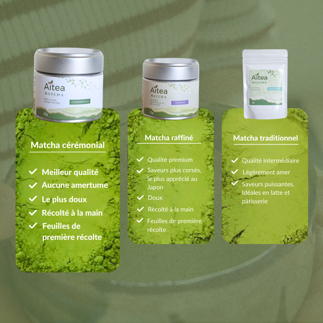 Matcha cérémonial
