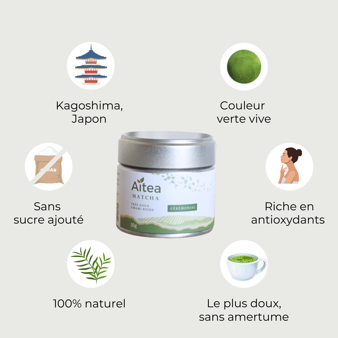 Matcha cérémonial